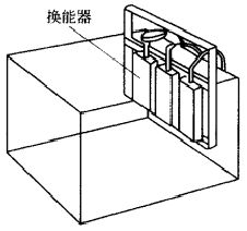 換能器示意