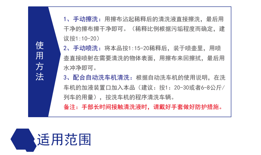 藍飛列車外表清洗劑使用方法